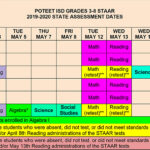 Staar Testing Calendar 2024 2024 Calendar Printable