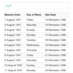 15 August 1947 Calendar