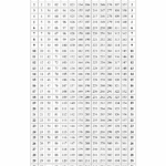 2021 Julian Calendar With Leap Year Example Calendar Printable Riset