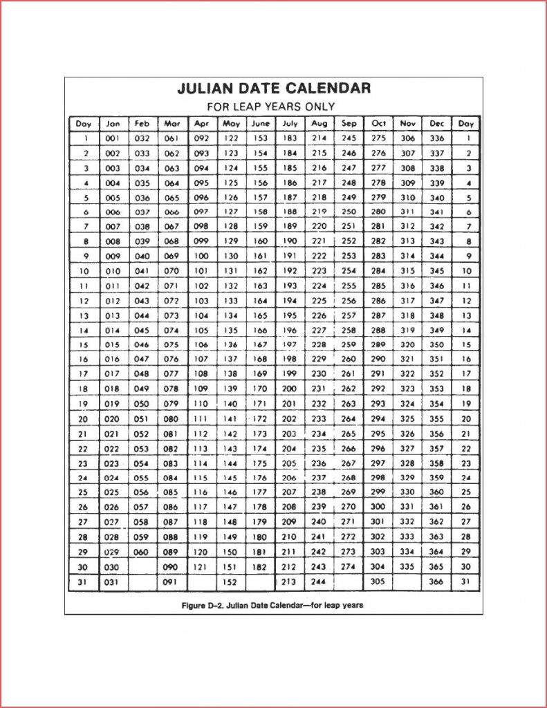 2024 Julian Calendar Leap Year Ricca Chloette