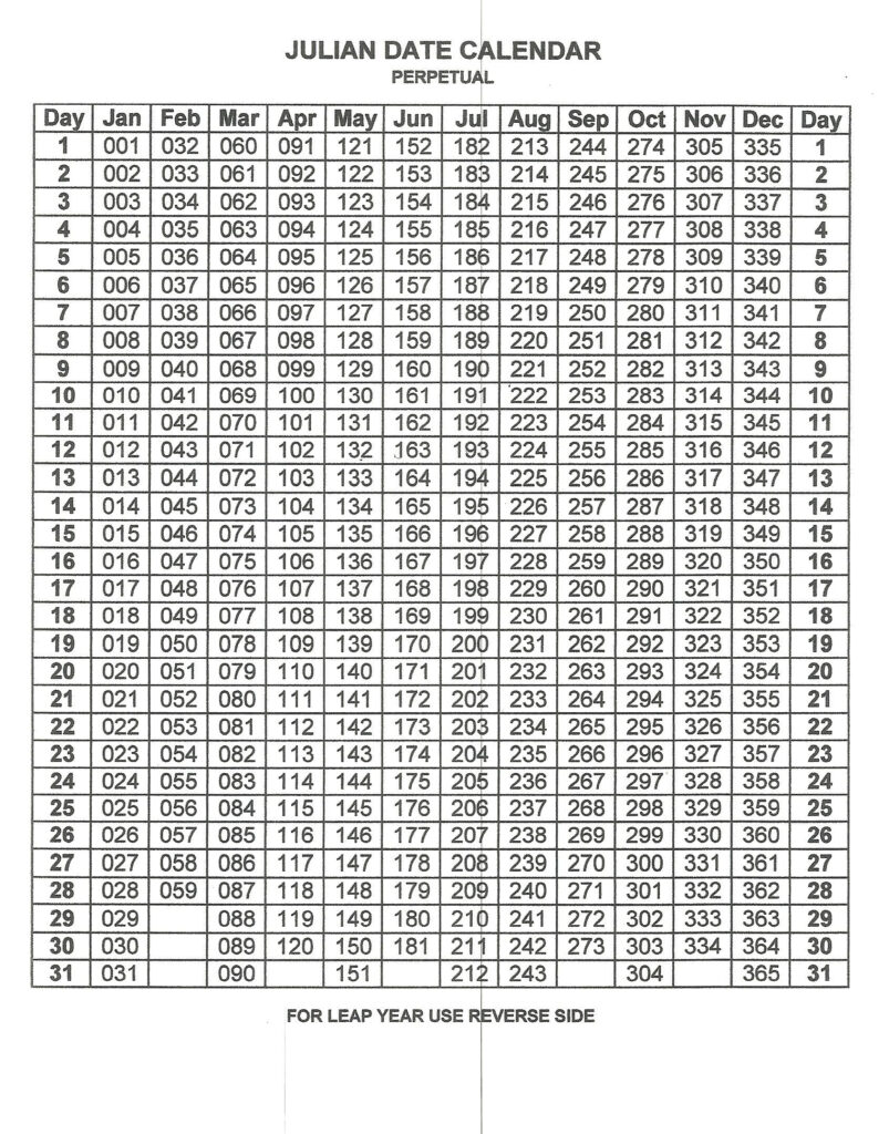 2024 Julian Date Calendar