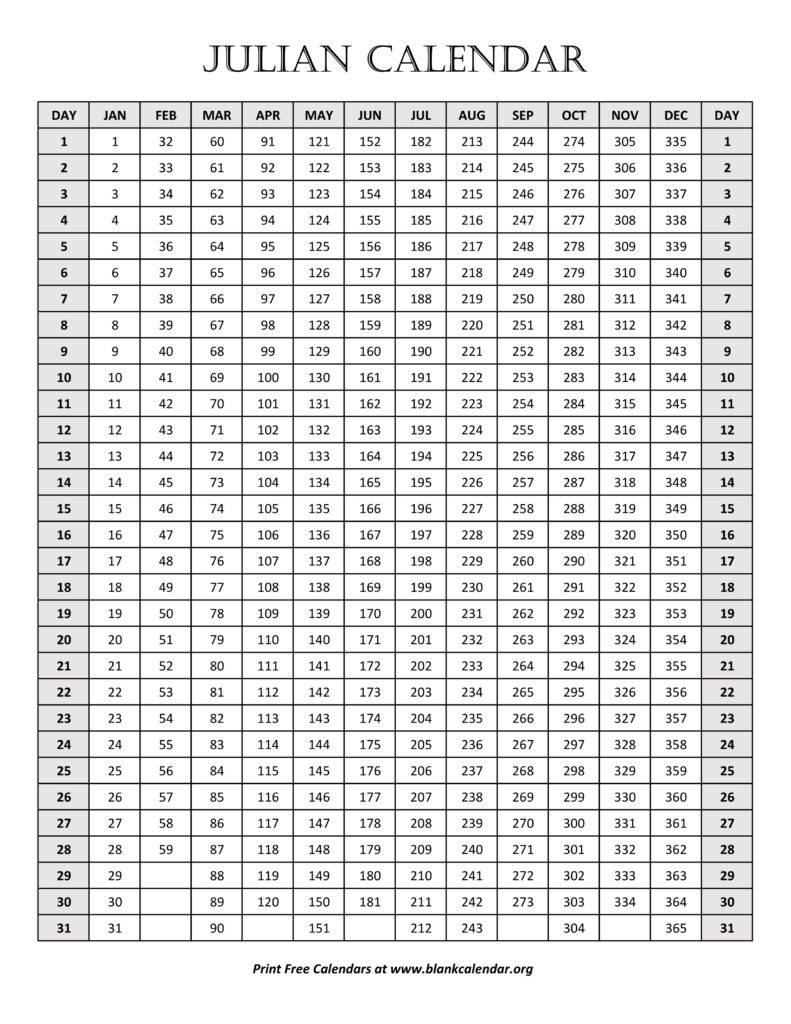 2025 Calendar With Julian Dates Austin L Vancouver