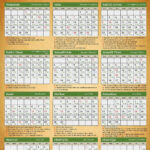 2025 Ka Islamic Calendar Pdf Download R Linda Phillips