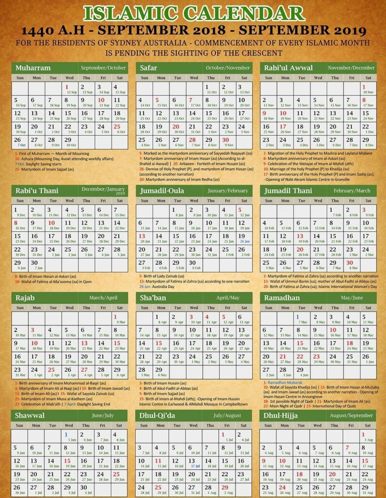 2025 Ka Islamic Calendar Pdf Download R Linda Phillips