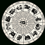 2025 What Year In Chinese Lucille C Symons