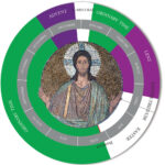 2025 Year Catholic Calendar Jesse M Whitley