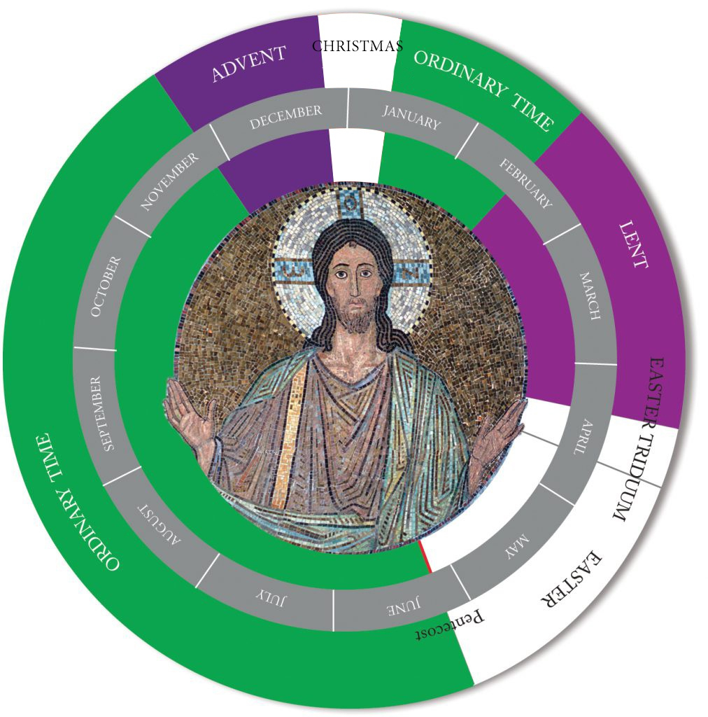 2025 Year Catholic Calendar Jesse M Whitley