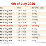 4th Of July 2024 Day Of The Week History Lexis Opaline