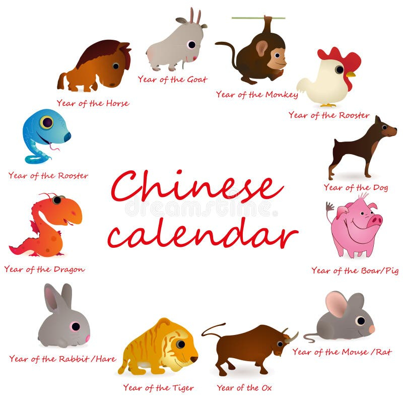 Animals Of Chinese Calendar Janine Tiphanie