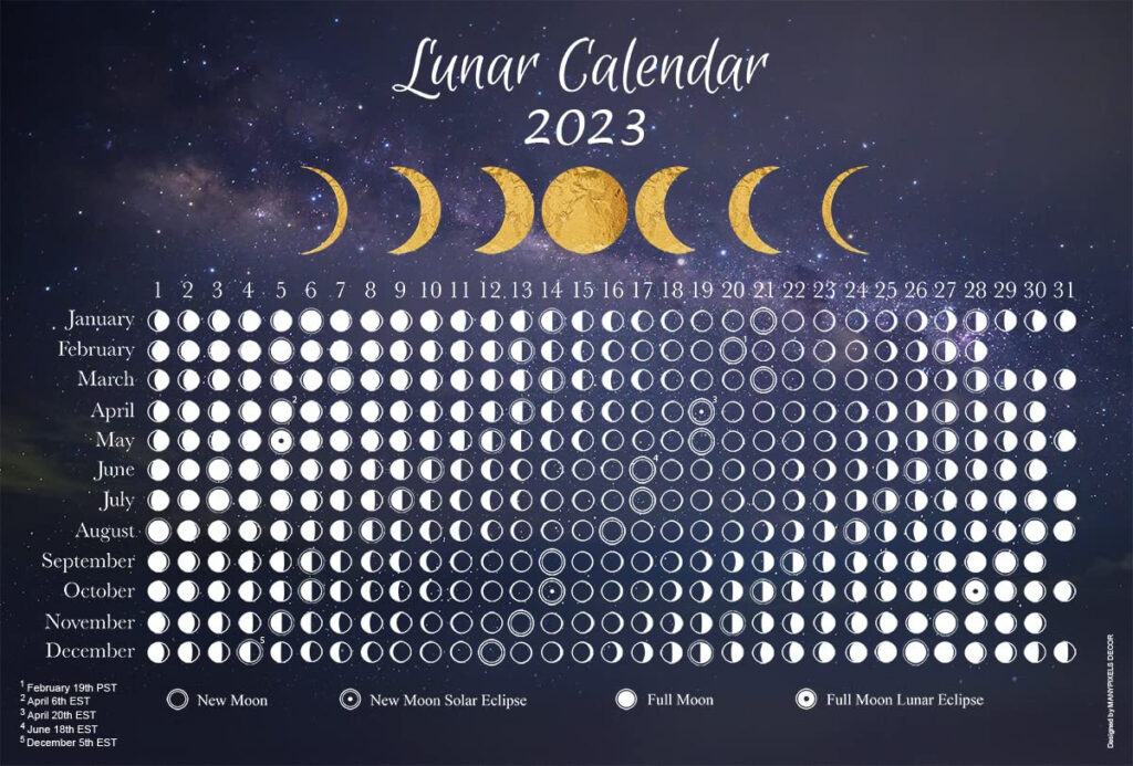August 2023 Calendar Lunar Phases Image To U