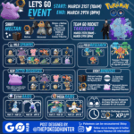 August Pokemon Go Calendar 2025 Usa Moira Tersina