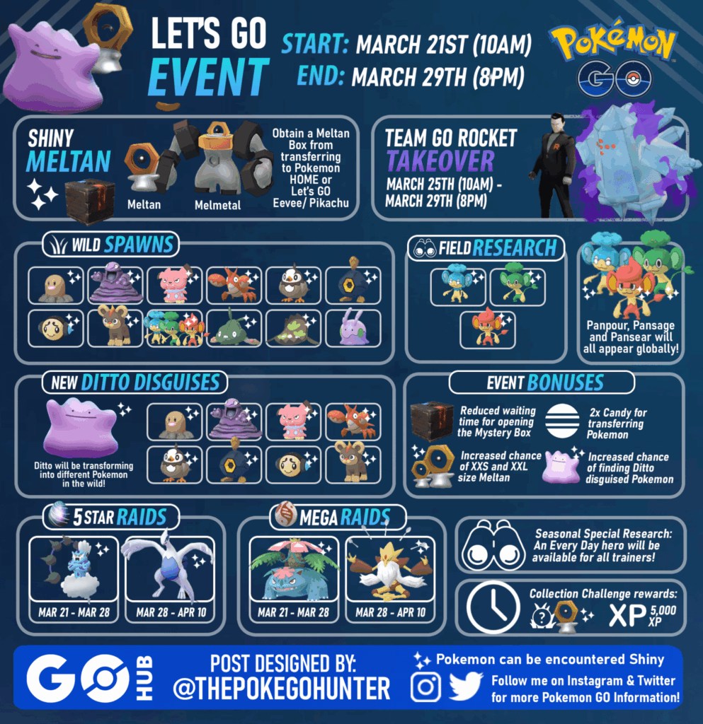 August Pokemon Go Calendar 2025 Usa Moira Tersina