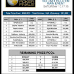 Bingo Calendar At Foxwoods