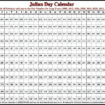 Calendar For Year 2025 Julian Alyssa R Hone