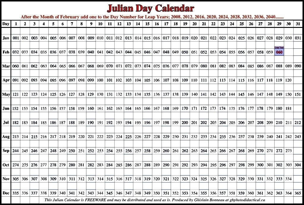 Calendar For Year 2025 Julian Alyssa R Hone