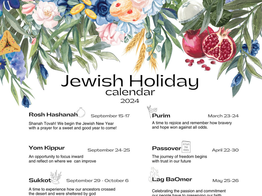 Calendar Of 2025 All Jewish Holidays Yara Clara