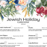 Calendar Of 2025 All Jewish Holidays Yara Clara
