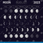 Calendario Lunar Agosto 2024 Hatti Koralle