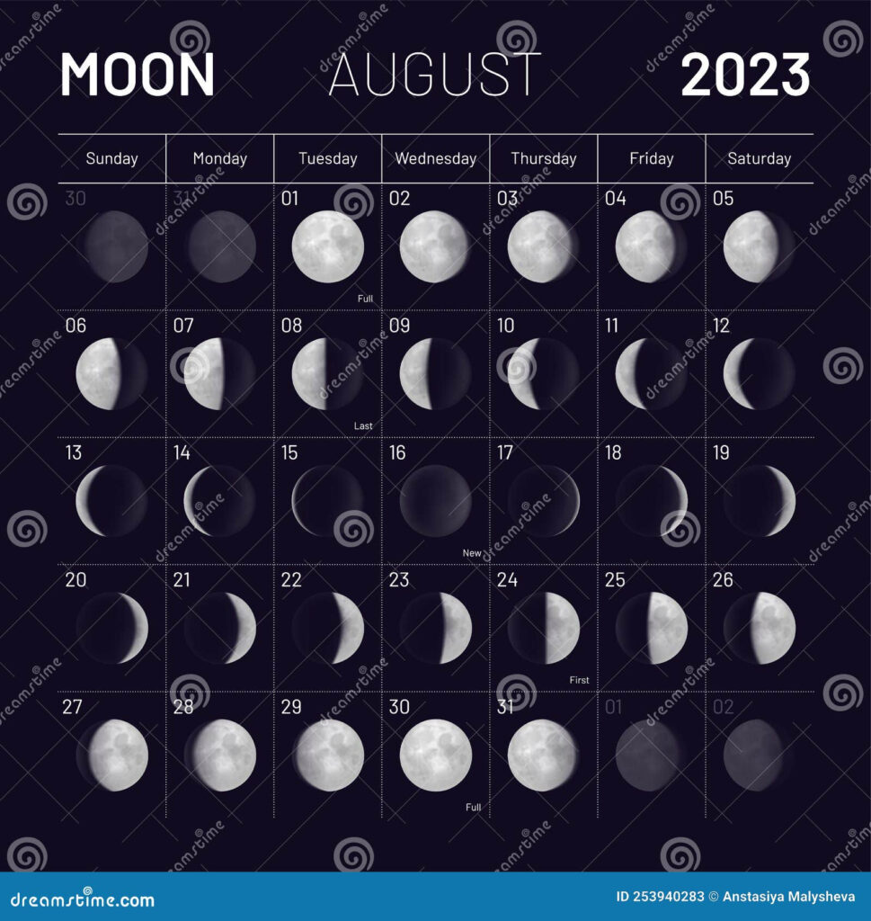 Calendario Lunar Agosto 2024 Hatti Koralle