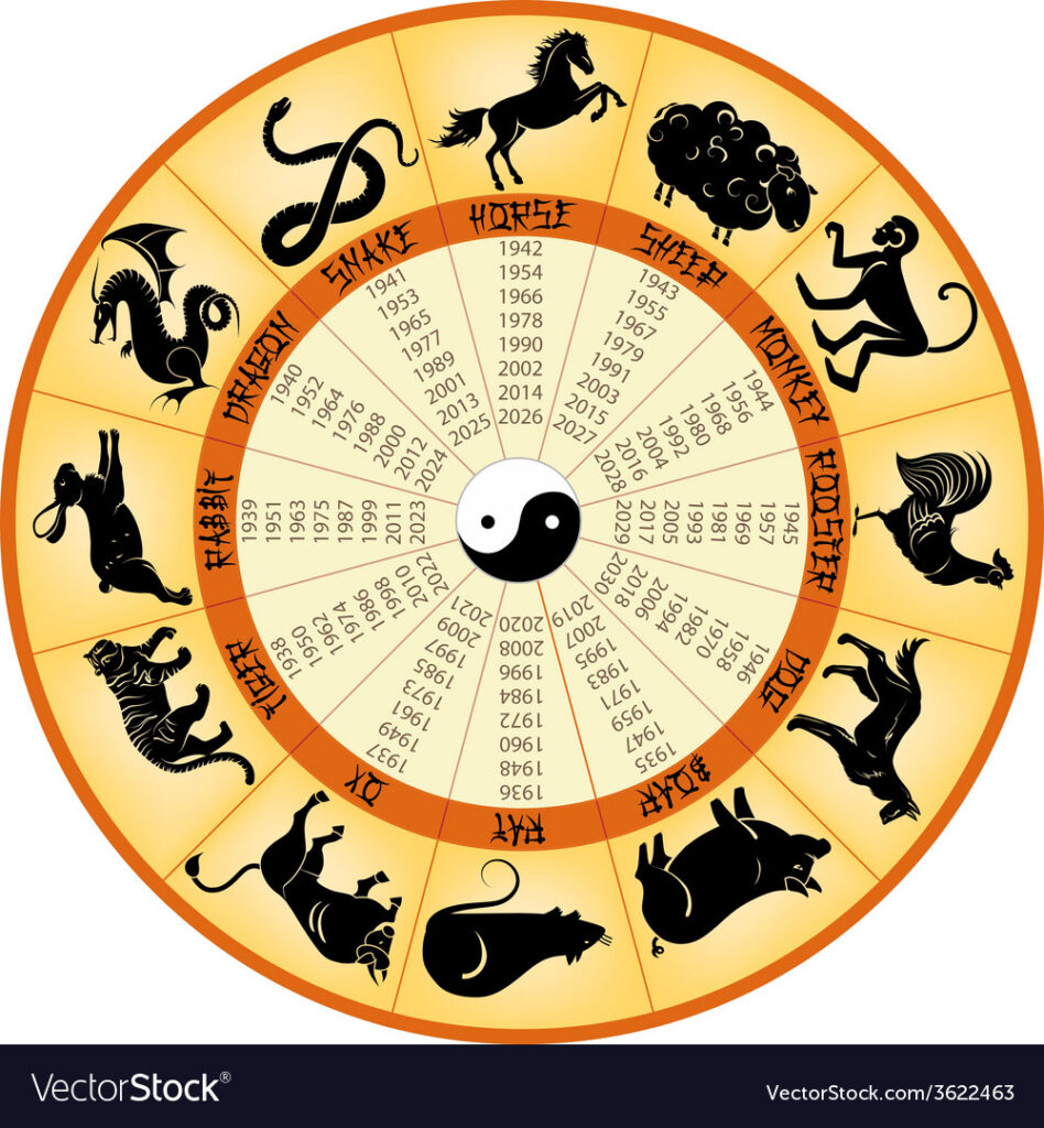 China Animal Calendar Belia Miquela