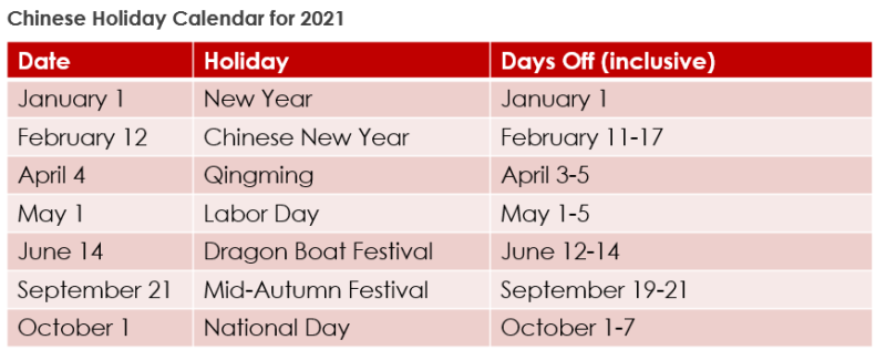 China s 2021 Holiday Calendar Announced Dragon Trail International