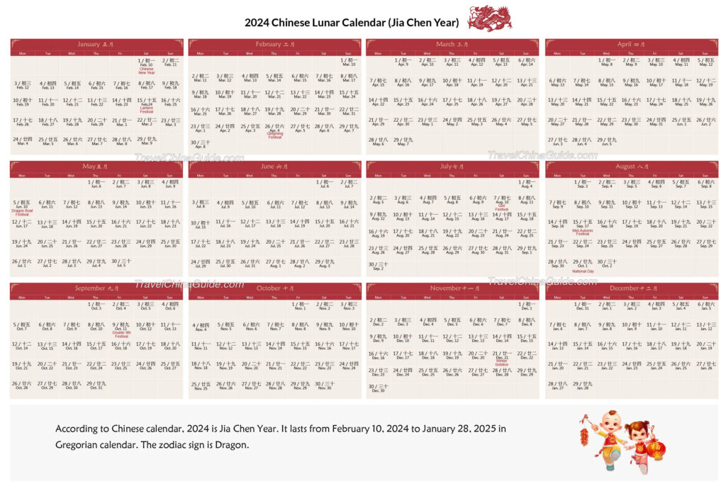 Chinese Calendar 2024 2025 Gregorian To Lunar Days Converter Lucky Day