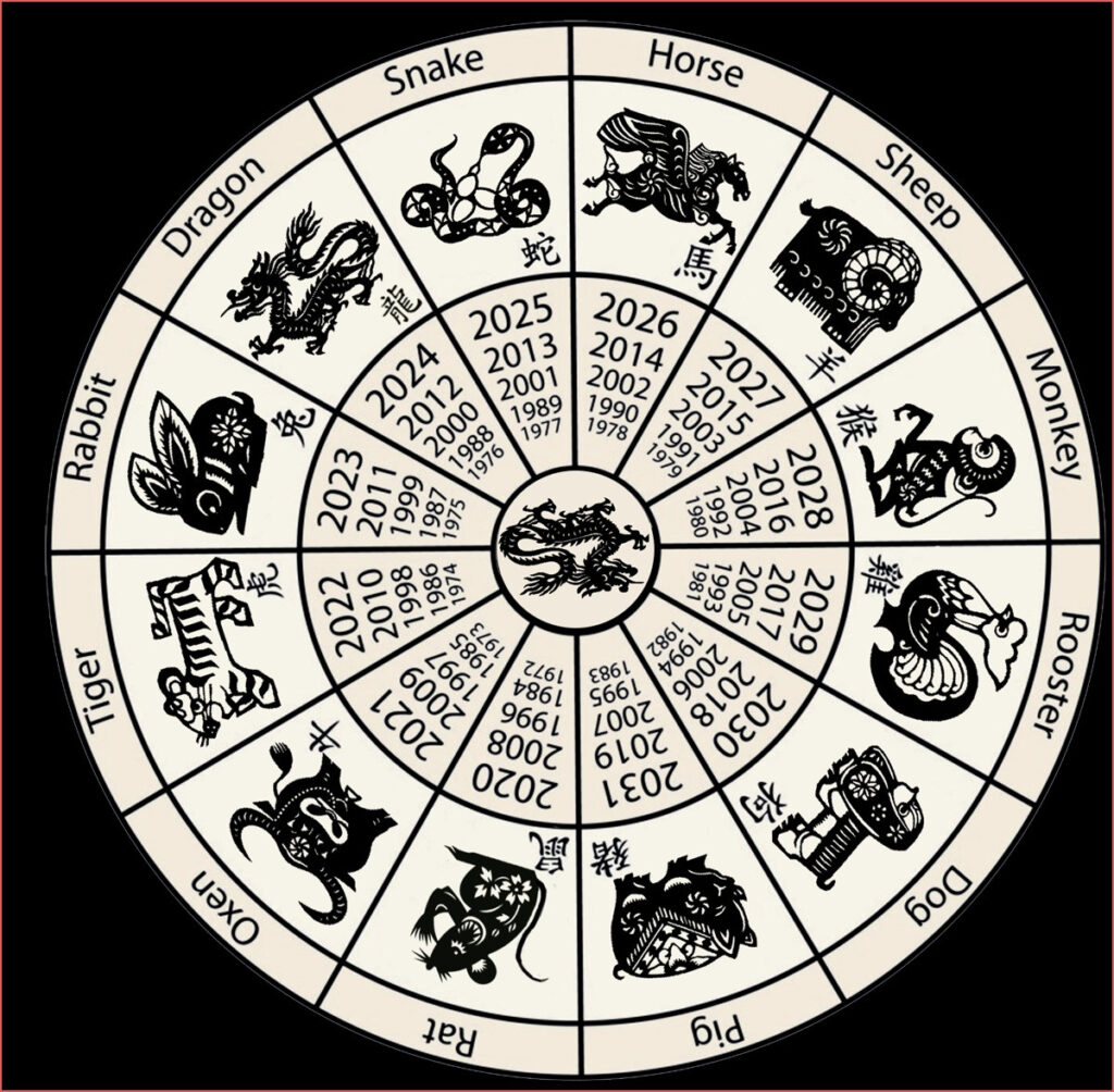 Chinese Calendar 2025 Year Of The Tiger 2025 Lunar Calendar Pdf Jack 