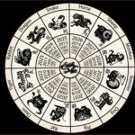 Chinese Calendar 2025 Year Of The Tiger 2025 Lunar Calendar Pdf Jack