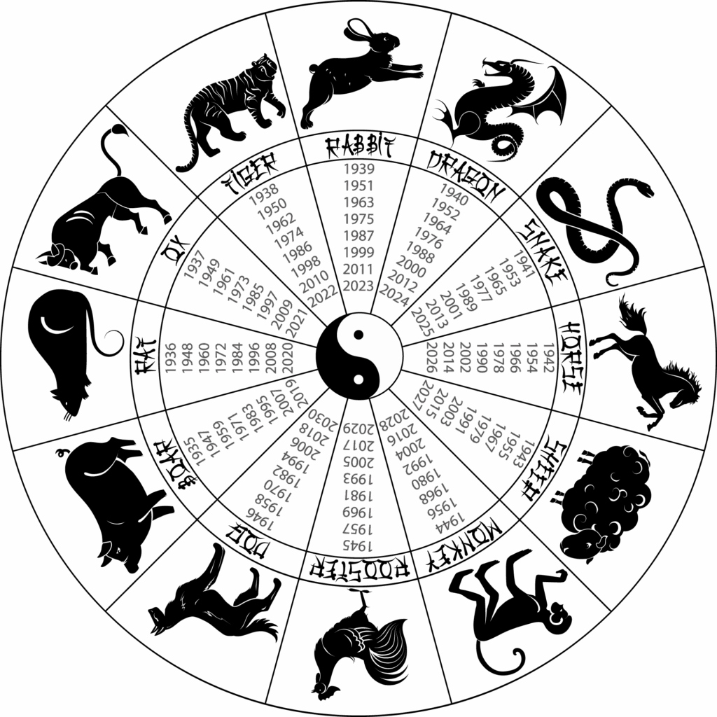 Chinese Symbol Calendar Isabelle Veitch