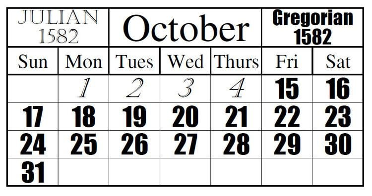 Conversion Between Julian And Gregorian Calendars Alchetron The Free 