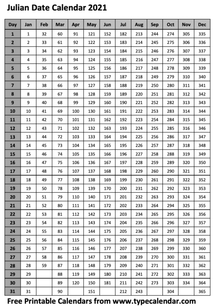 Convert Julian Calendar To Gregorian Kiah Selene