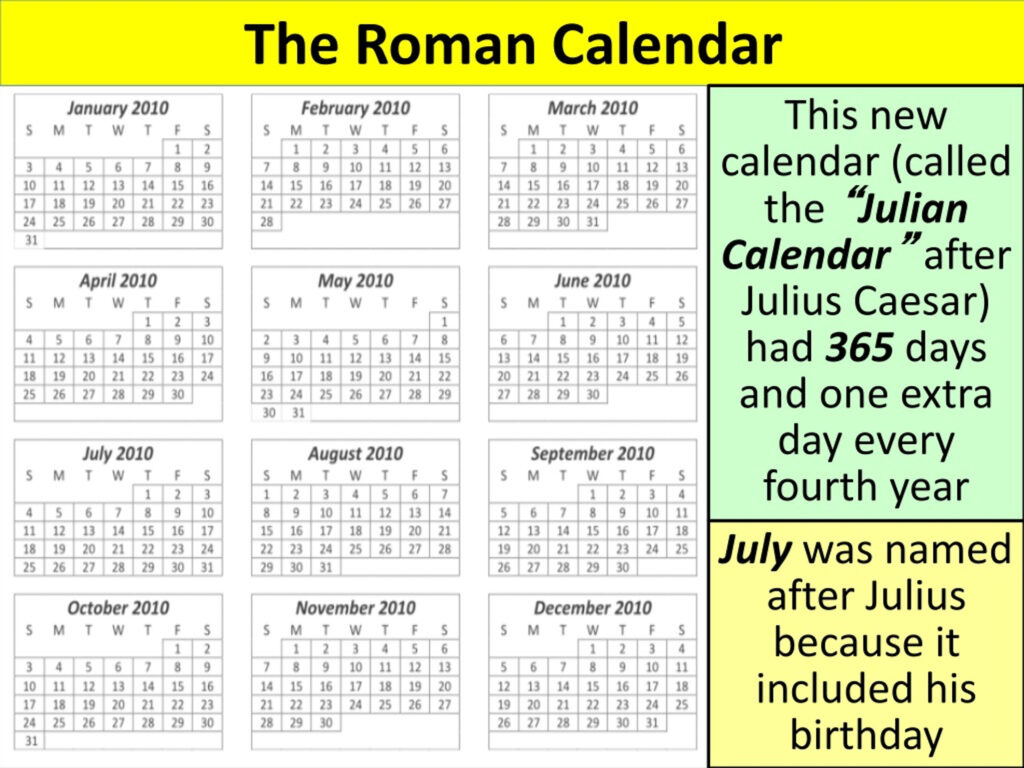 Date In Roman Calendar Row Leonie