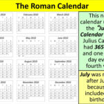 Date In Roman Calendar Row Leonie
