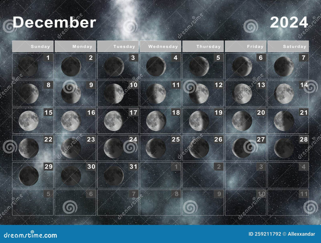December 2024 Lunar Calendar Moon Cycles Stock Illustration 