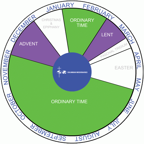 December 8 Liturgical Calendar Irma Johnette