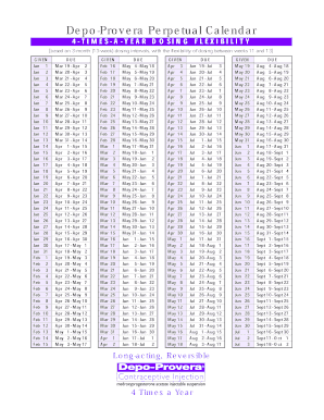 Depo Injection Chart Vrogue co
