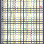Disney World 2024 Crowd Calendar October November December 2024 Calendar