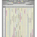 Disney World Crowd Calendar 2025 A Comprehensive Guide To Planning