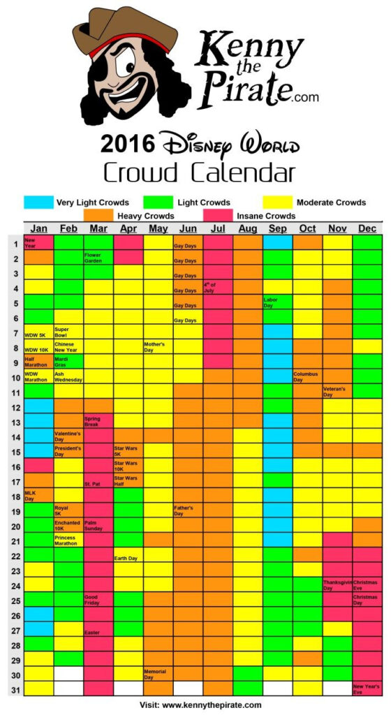 Disneyland August 2025 Crowd Calendar Brooke Steward