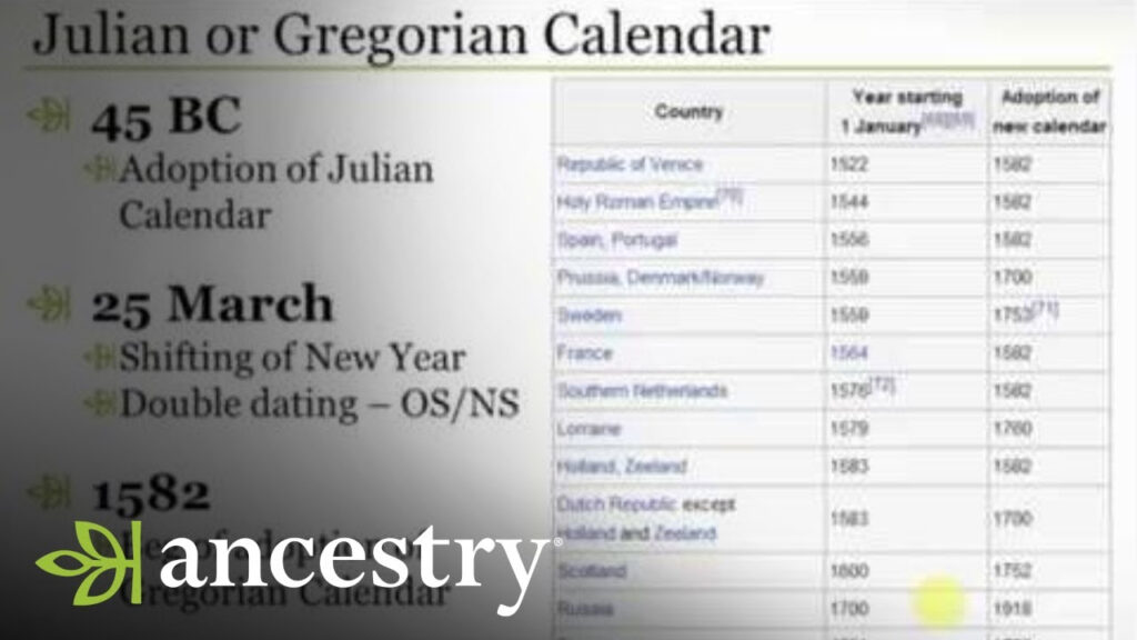 Double Dating Julian Calendar Or Gregorian Calendar Ancestry YouTube