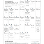 Download A Free Printable November 2023 Calendar Complete With Popular
