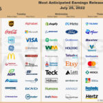 Earnings Calendar October 2025 Cameron L Carson
