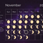 Editable November Templates In Word To Download