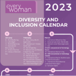 Equality And Diversity Calendar 2025 John P Goll
