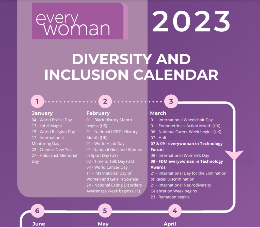 Equality And Diversity Calendar 2025 John P Goll