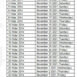 Ethiopian Calendar AllaboutETHIO