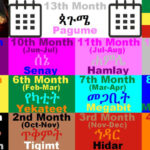 Ethiopian Calendar Horizon Ethiopia Tours Travel