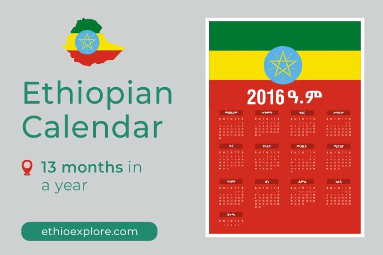 Ethiopian Calendar Understanding Unique Timekeeping