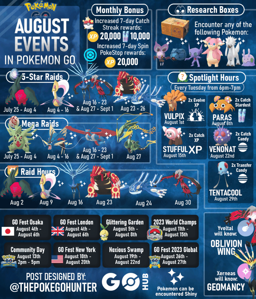 Festivals In August 2025 Angus R Price