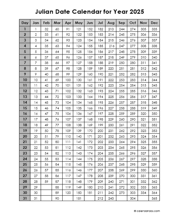 Free Julian Calendar 2025 Printable Dean T Goldie